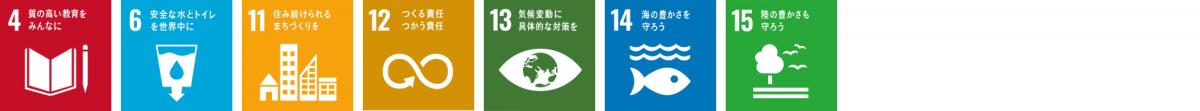 sdgs03