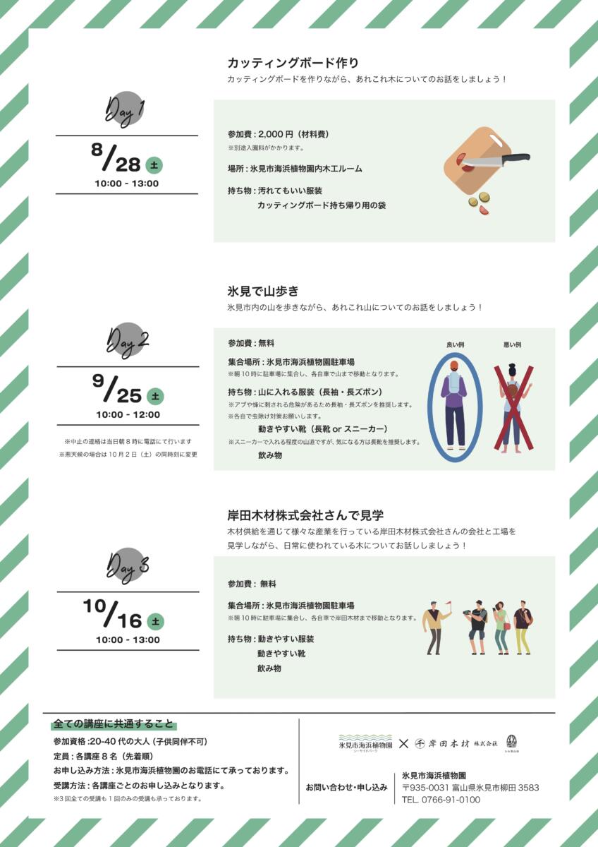 back表示用-min